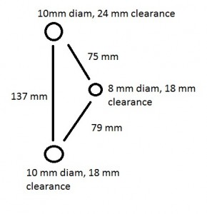 Engine stand measurements