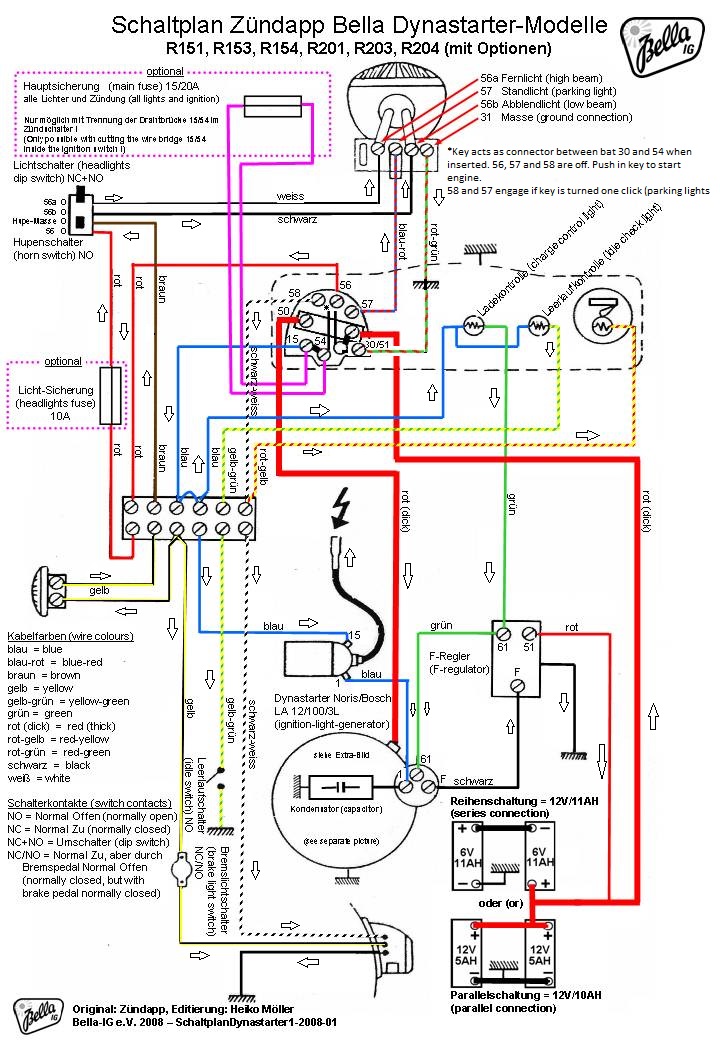 Generic Electrical Wiring Diagrams